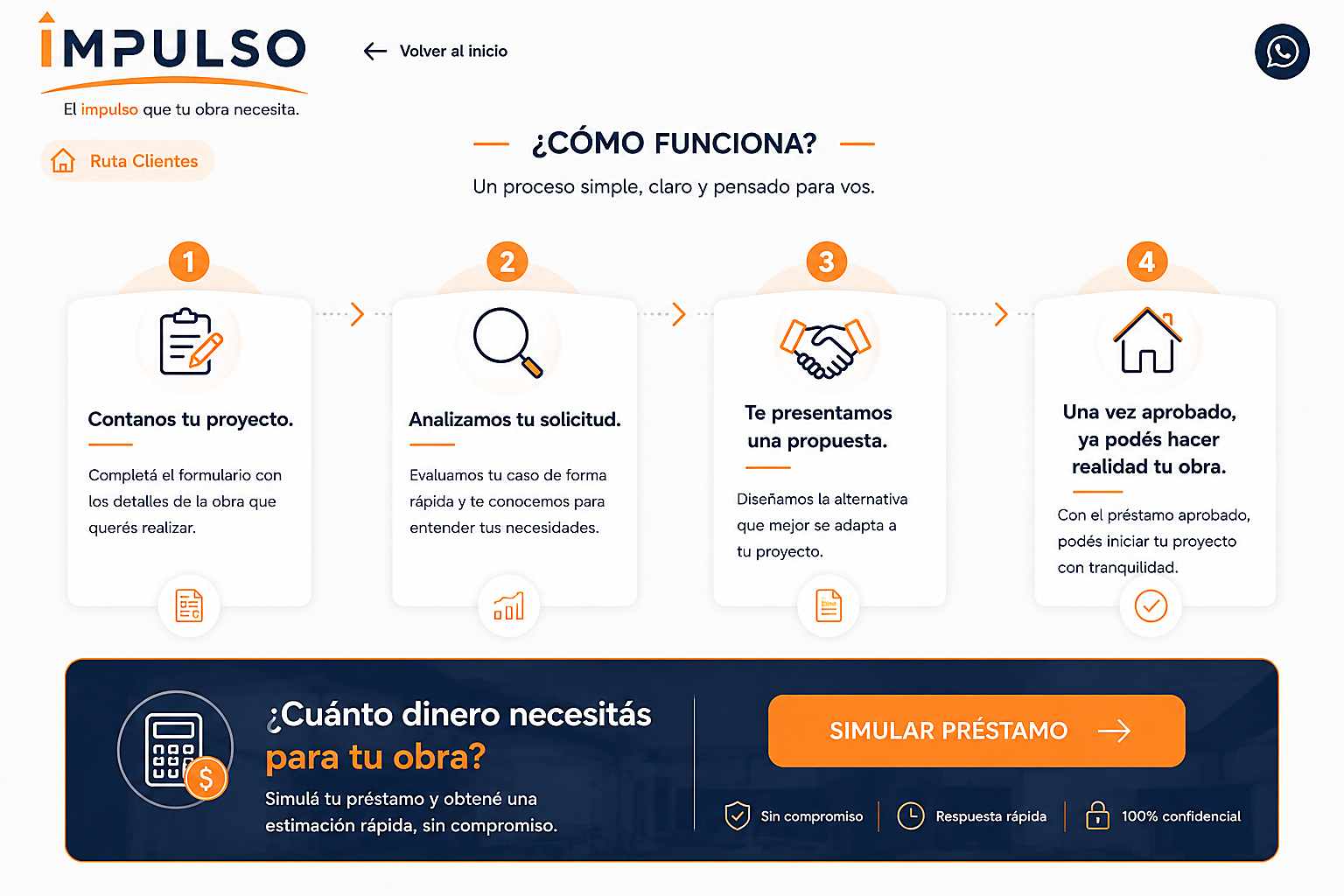 Cómo funciona IMPULSO para clientes