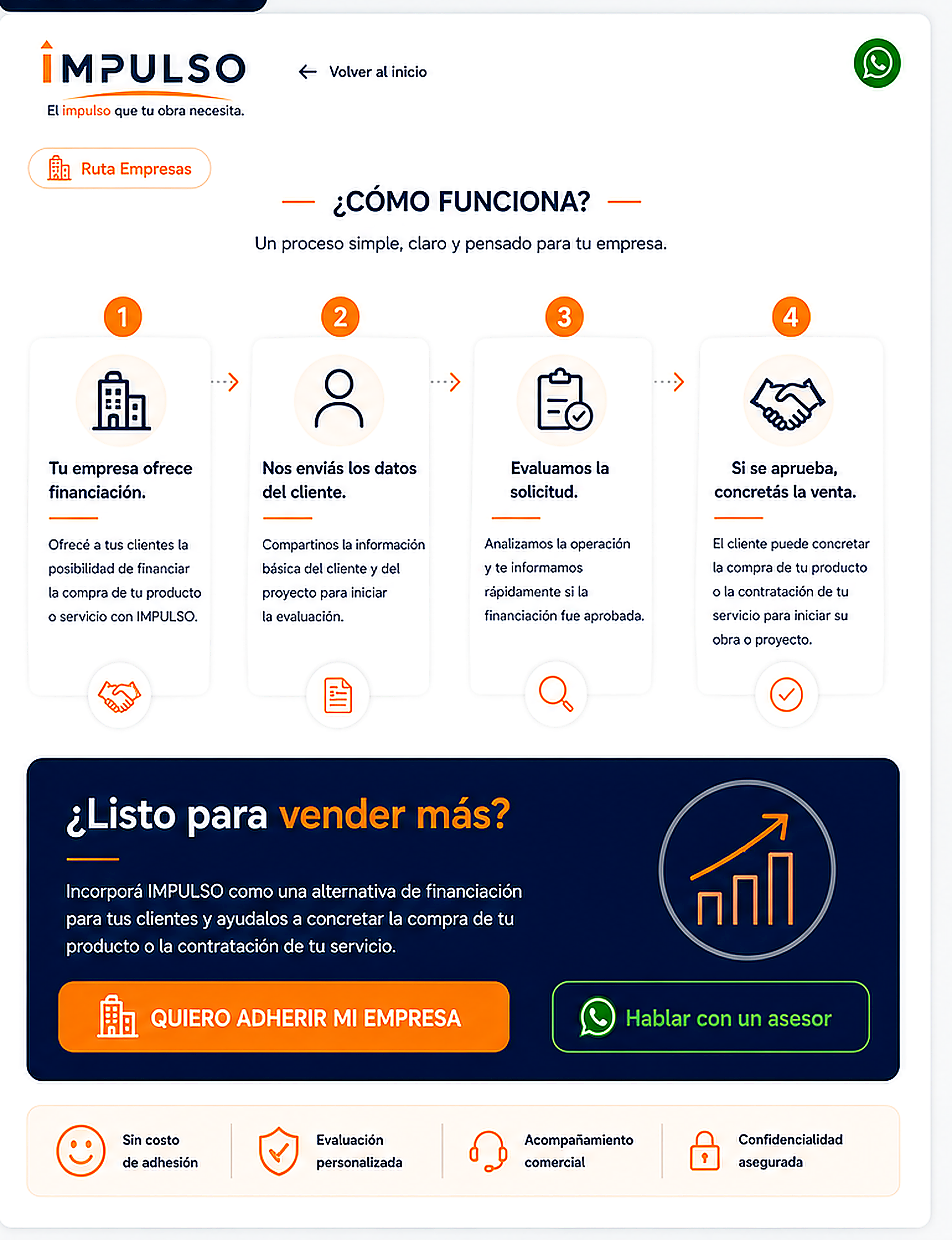 Cómo funciona IMPULSO para empresas